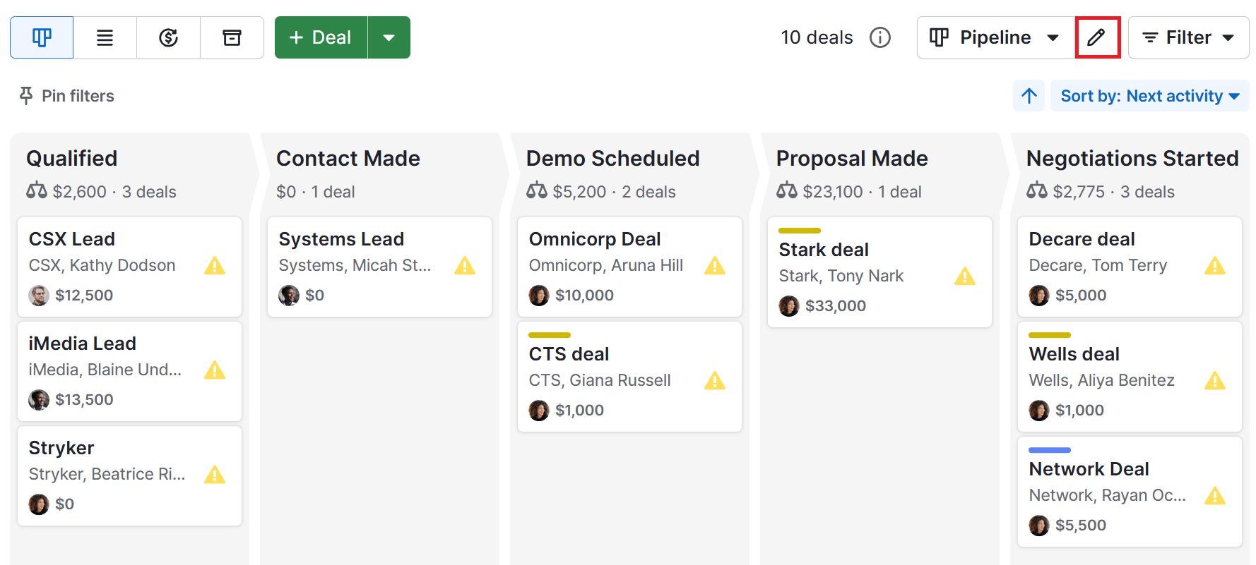 CRM strategy Pipedrive deal progress